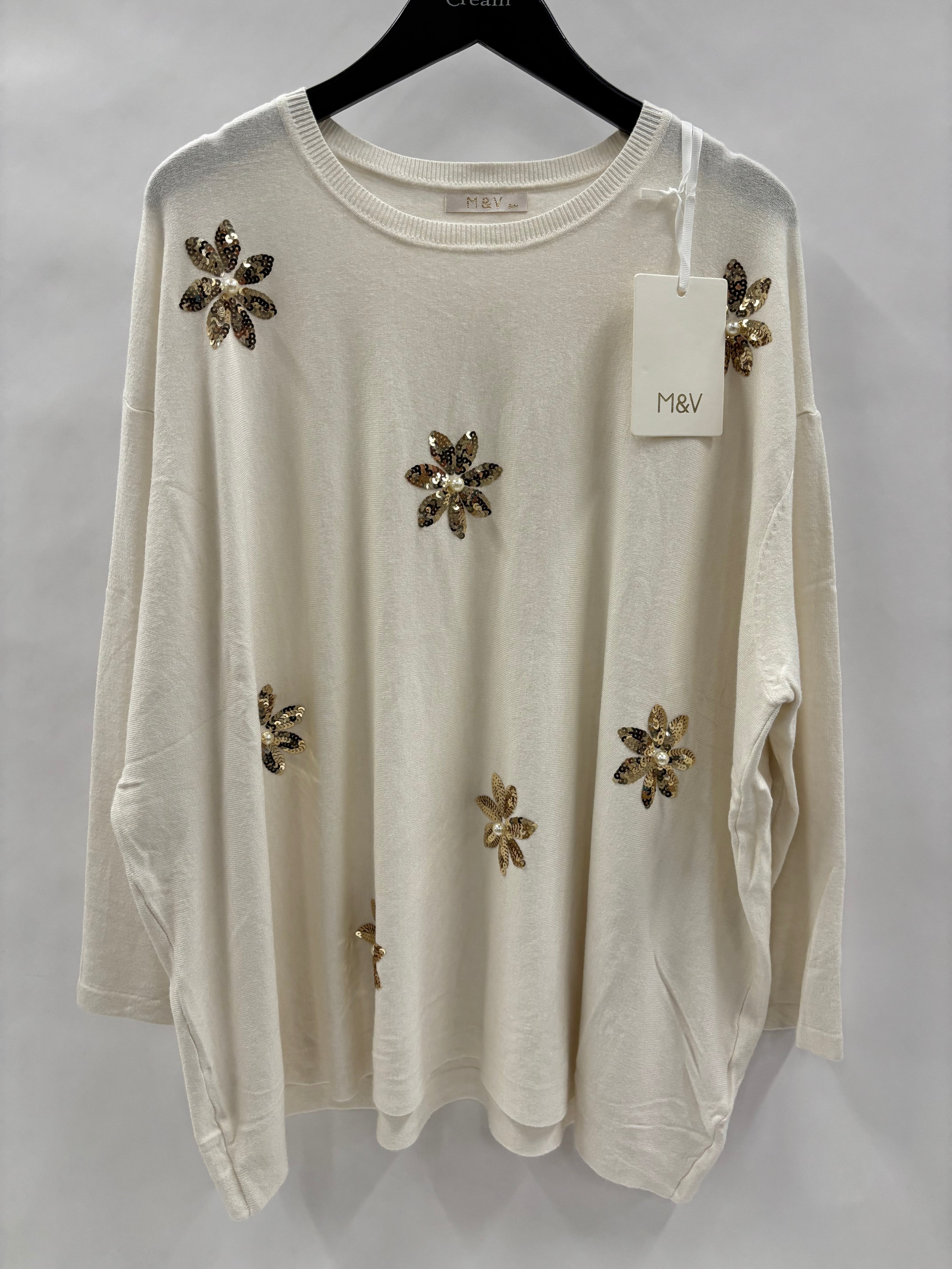 Strikebluse Pallietblomster